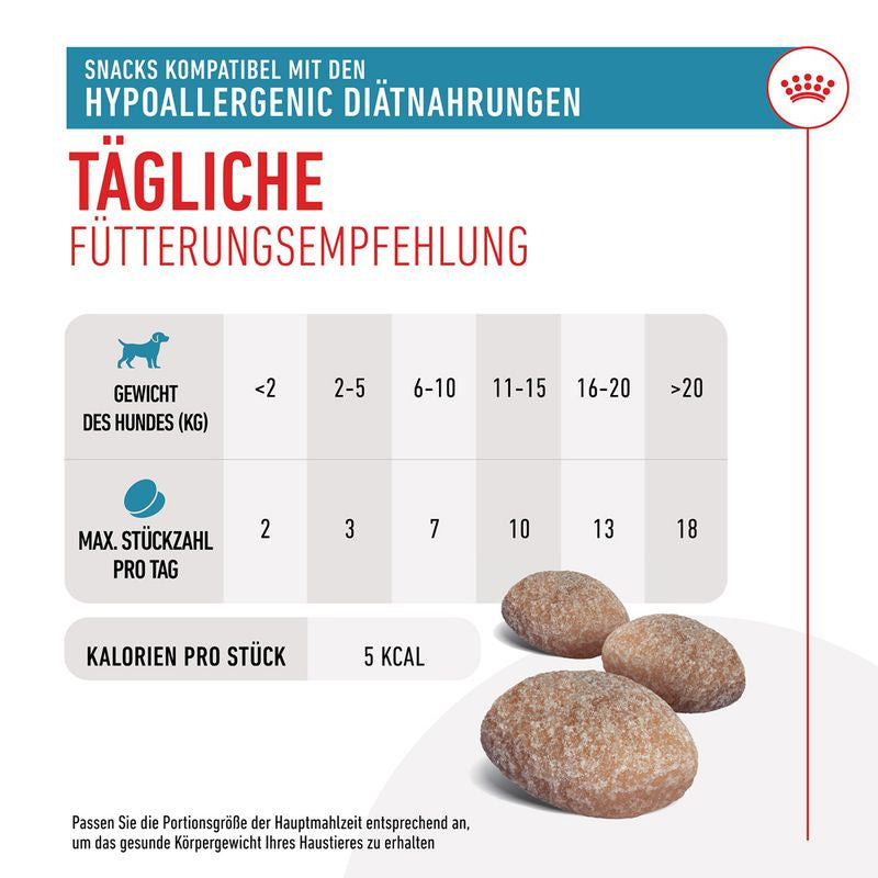 Royal Canin Treats Hypoallergenic Snacks - Hund