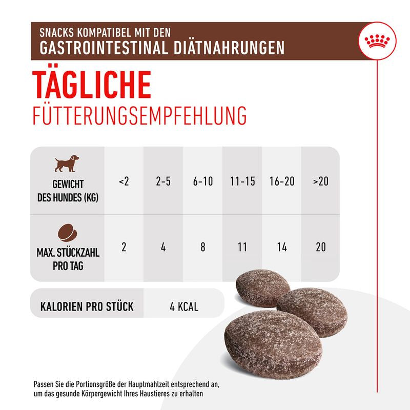 Royal Canin Treats Gastrointestinal Snacks - Hund