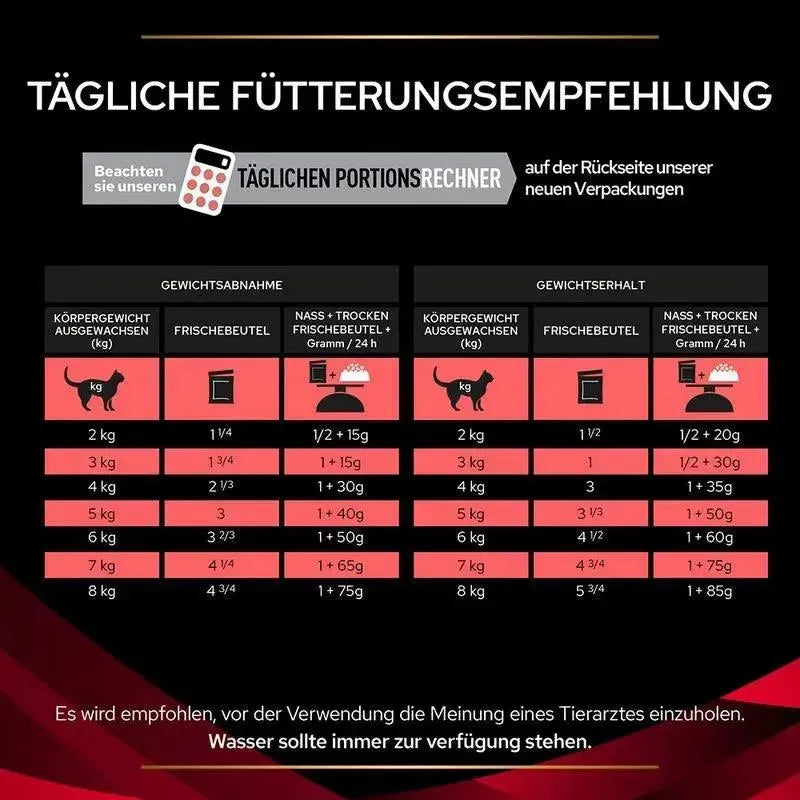 Purina Veterinary Diets - Rind / 1 x 10 x 85g - Purina DM Diabetes Management Katze - Beutel/Rind - Marigin AG Onlineshop für Tierbedarf