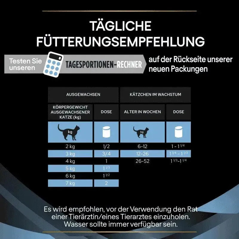 Purina CN Rekonvaleszenz Katze & Hund - Dose - Purina Veterinary Diets - Marigin AG Onlineshop für Tierbedarf Purina CN Rekonvaleszenz Katze & Hund - Dose - 1 x 195g Futter