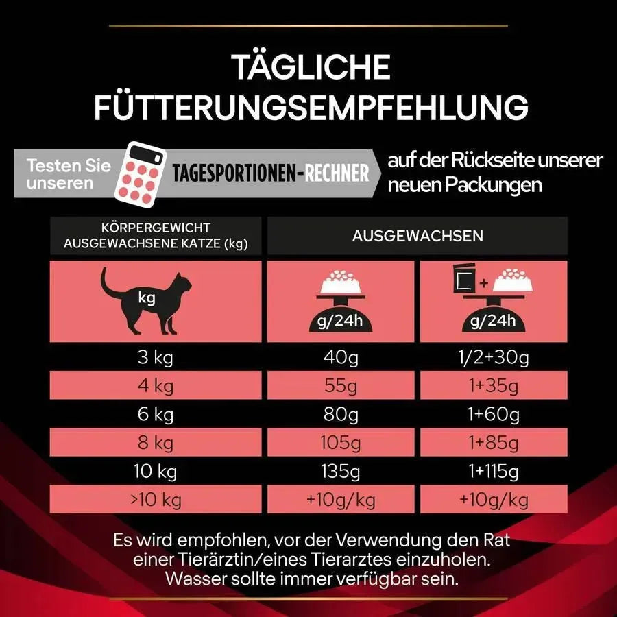 Purina DM Diabetes Management - Katze - Purina Veterinary Diets - Marigin AG Onlineshop für Tierbedarf Purina DM Diabetes Management - Katze - 1 x 1.5 kg Futter