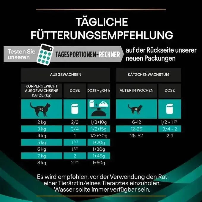 Purina EN Gastrointestinal Katze - Dose/Mousse - Purina Veterinary Diets - Marigin AG Onlineshop für Tierbedarf Purina EN Gastrointestinal Katze - Dose/Mousse - 1 x 195g Futter
