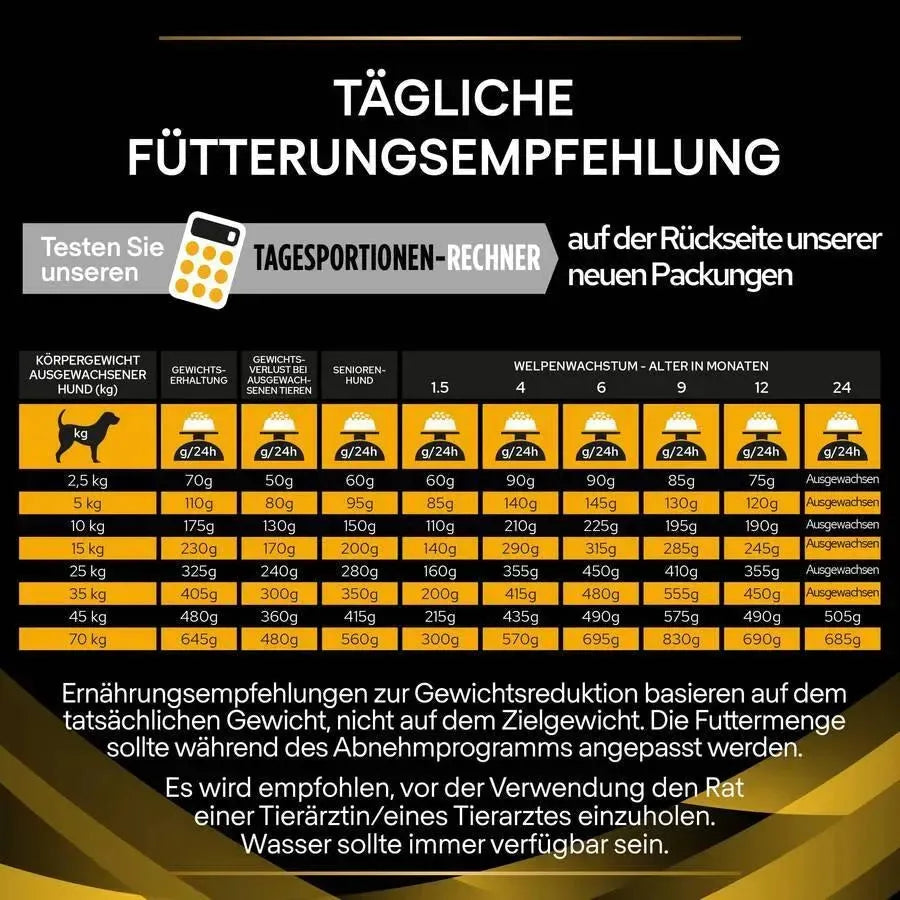 Purina JM Joint Mobility - Hund - Purina Veterinary Diets - Marigin AG Onlineshop für Tierbedarf Purina JM Joint Mobility - Hund - 3kg Futter