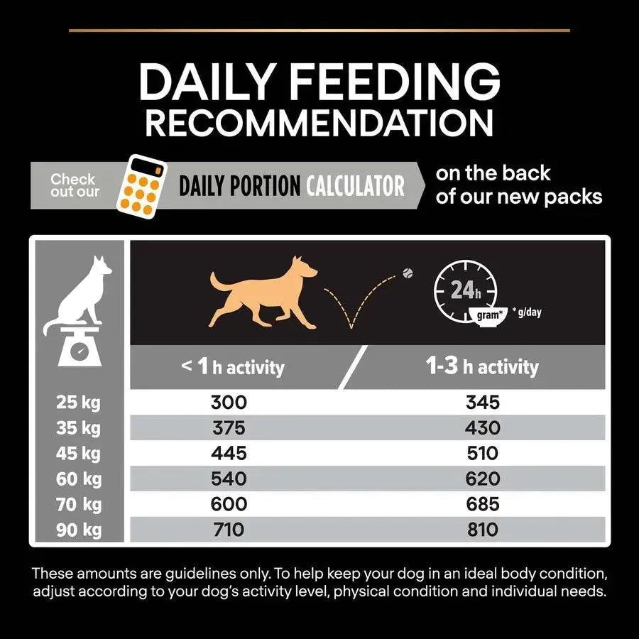 Purina Large Athletic Adult Everyday Nutrition - Hund - Purina ProPlan - Marigin AG Onlineshop für Tierbedarf Purina Large Athletic Adult Everyday Nutrition - Hund - Huhn / 14kg Futter