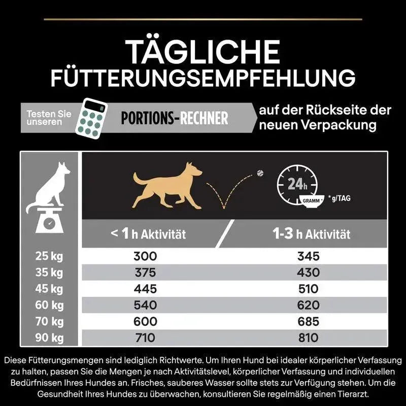 Purina Large Athletic Adult Sensitive Digestion - Hund - Purina ProPlan - Marigin AG Onlineshop für Tierbedarf Purina Large Athletic Adult Sensitive Digestion - Hund - Lamm & Reis / 1 x 14 kg Futter