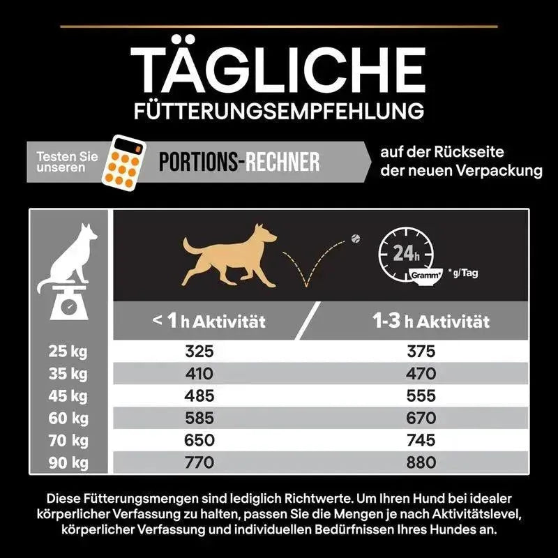 Purina Large Robust Adult Everyday Nutrition - Hund - Purina ProPlan - Marigin AG Onlineshop für Tierbedarf Purina Large Robust Adult Everyday Nutrition - Hund - Huhn / 1 x 14 kg Futter