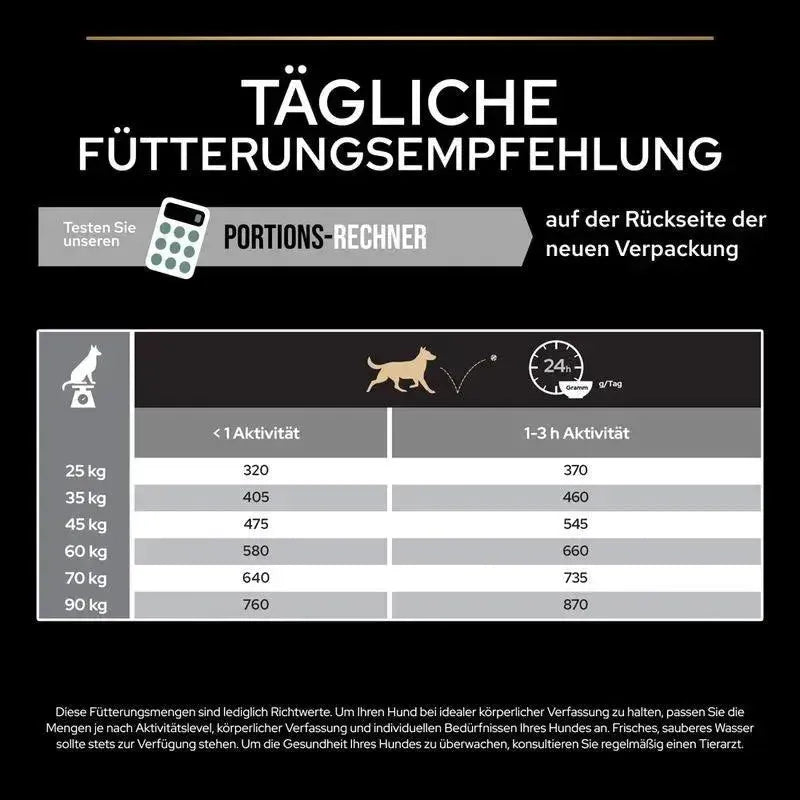 Purina Large Robust Adult Sensitive Digestion - Hund - Purina ProPlan - Marigin AG Onlineshop für Tierbedarf Purina Large Robust Adult Sensitive Digestion - Hund - Lamm & Reis / 1 x 14 kg Futter