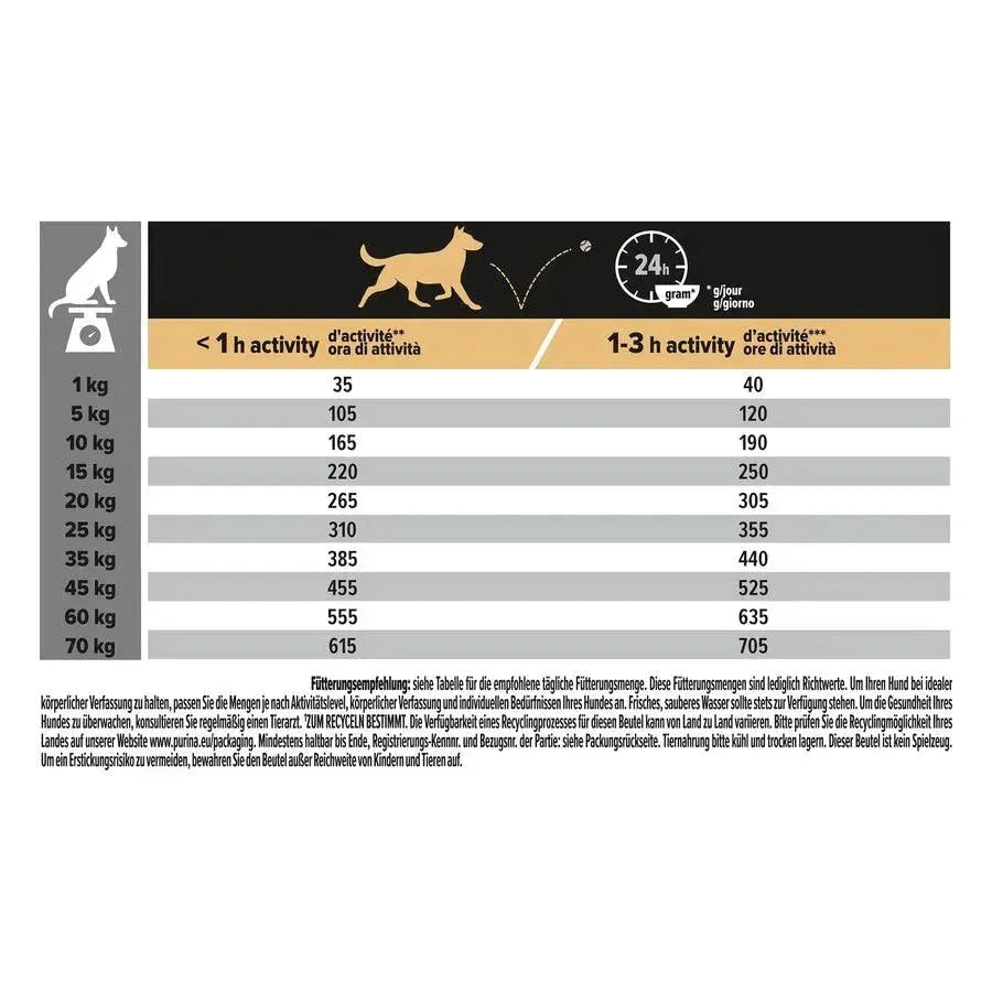 Purina Medium Adult Everyday Nutrition - Hund - Purina ProPlan - Marigin AG Onlineshop für Tierbedarf Purina Medium Adult Everyday Nutrition - Hund - Huhn / 1 x 3 kg Futter