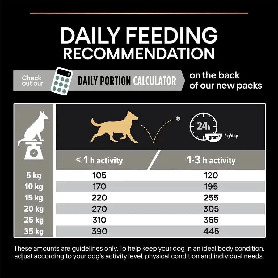 Purina Medium Adult Sensitive Digestion - Hund - Purina ProPlan - Marigin AG Onlineshop für Tierbedarf Purina Medium Adult Sensitive Digestion - Hund - Lamm / 3kg Futter