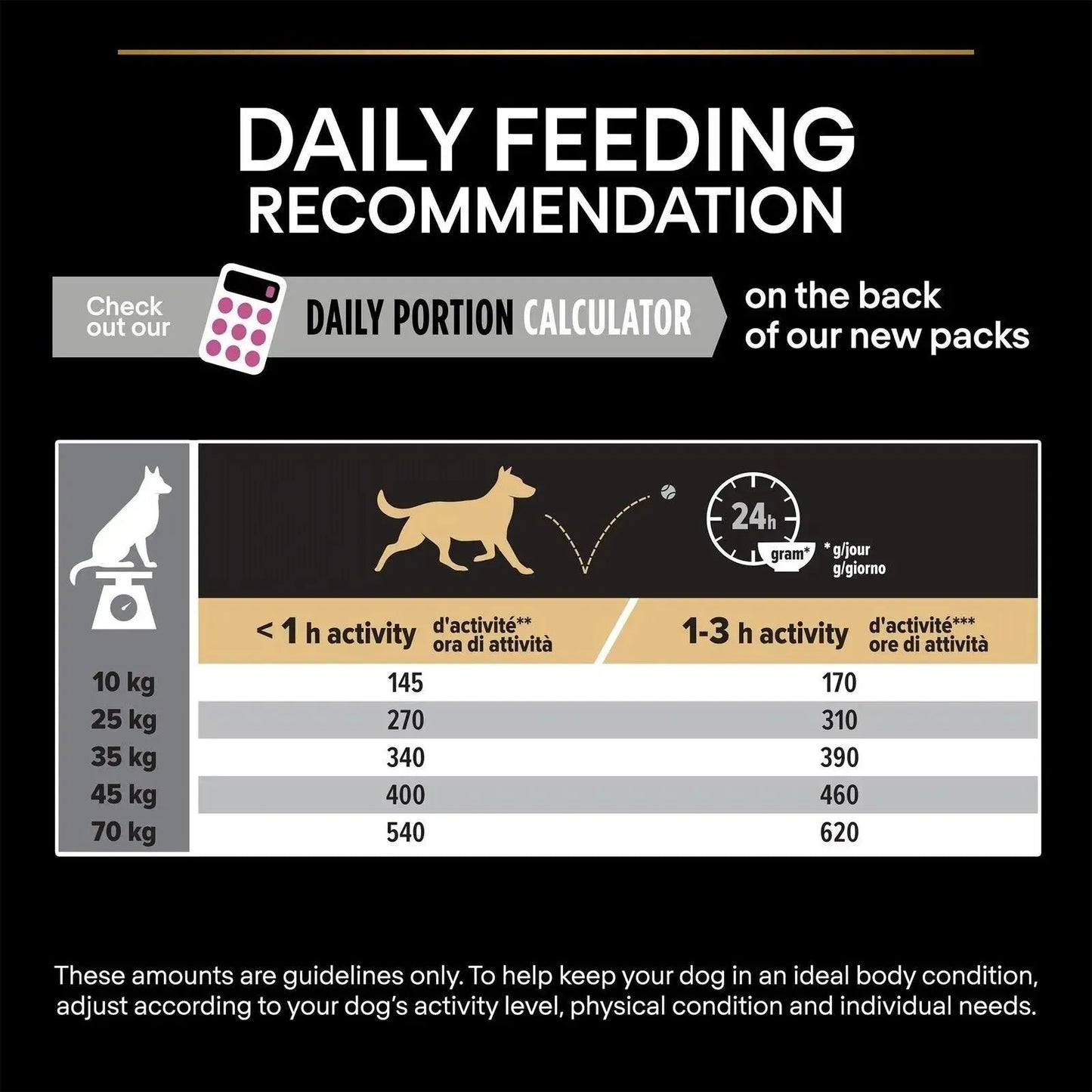 Purina Medium & Large Adult 7+ Age Defence - Hund - Purina ProPlan - Marigin AG Onlineshop für Tierbedarf Purina Medium & Large Adult 7+ Age Defence - Hund - Huhn / 1 x 3 kg Futter