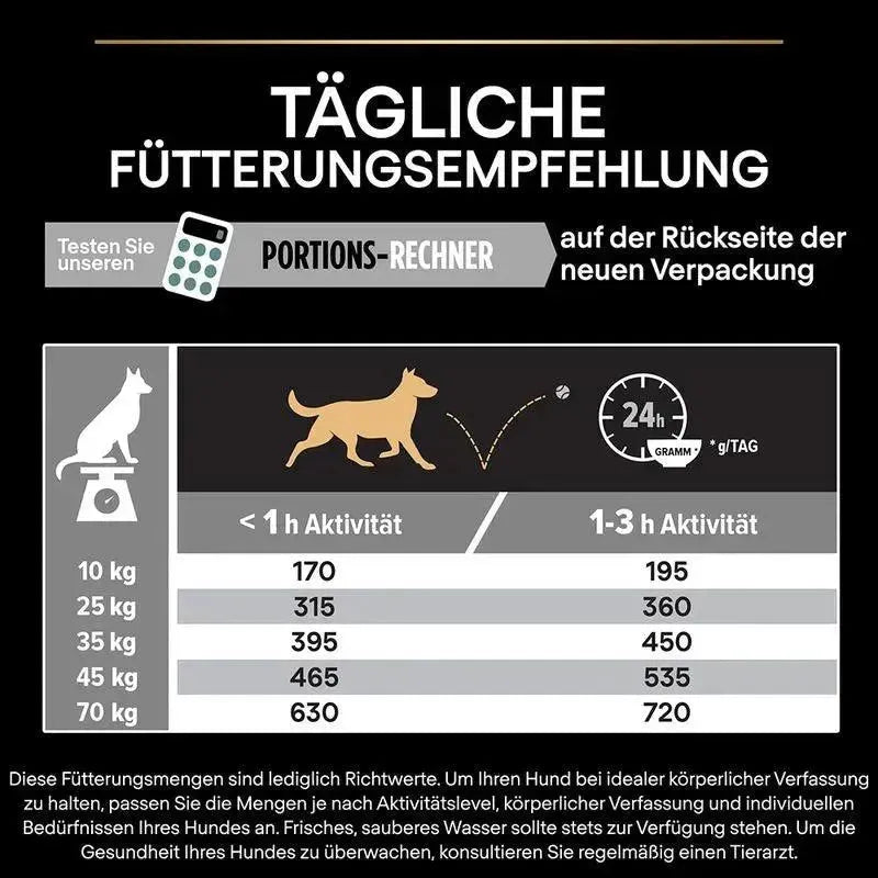 Purina Medium & Large Sensitive Digestion Getreidefrei - Hund - Purina ProPlan - Marigin AG Onlineshop für Tierbedarf Purina Medium & Large Sensitive Digestion Getreidefrei - Hund - Truthahn / 1 x 2.5 kg Futter