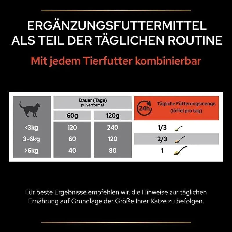 Purina Multivitamins + Katze - Pulver - Purina ProPlan - Marigin AG Onlineshop für Tierbedarf Purina Multivitamins + Katze - Pulver - Huhn / 1 x 60 g Ergänzungsfuttermittel