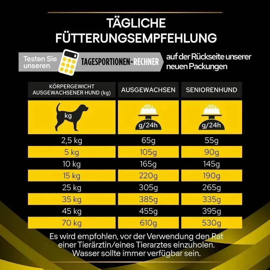 Purina NC Neurocare - Hund - Purina Veterinary Diets - Marigin AG Onlineshop für Tierbedarf Purina NC Neurocare - Hund - 1 x 3kg Futter