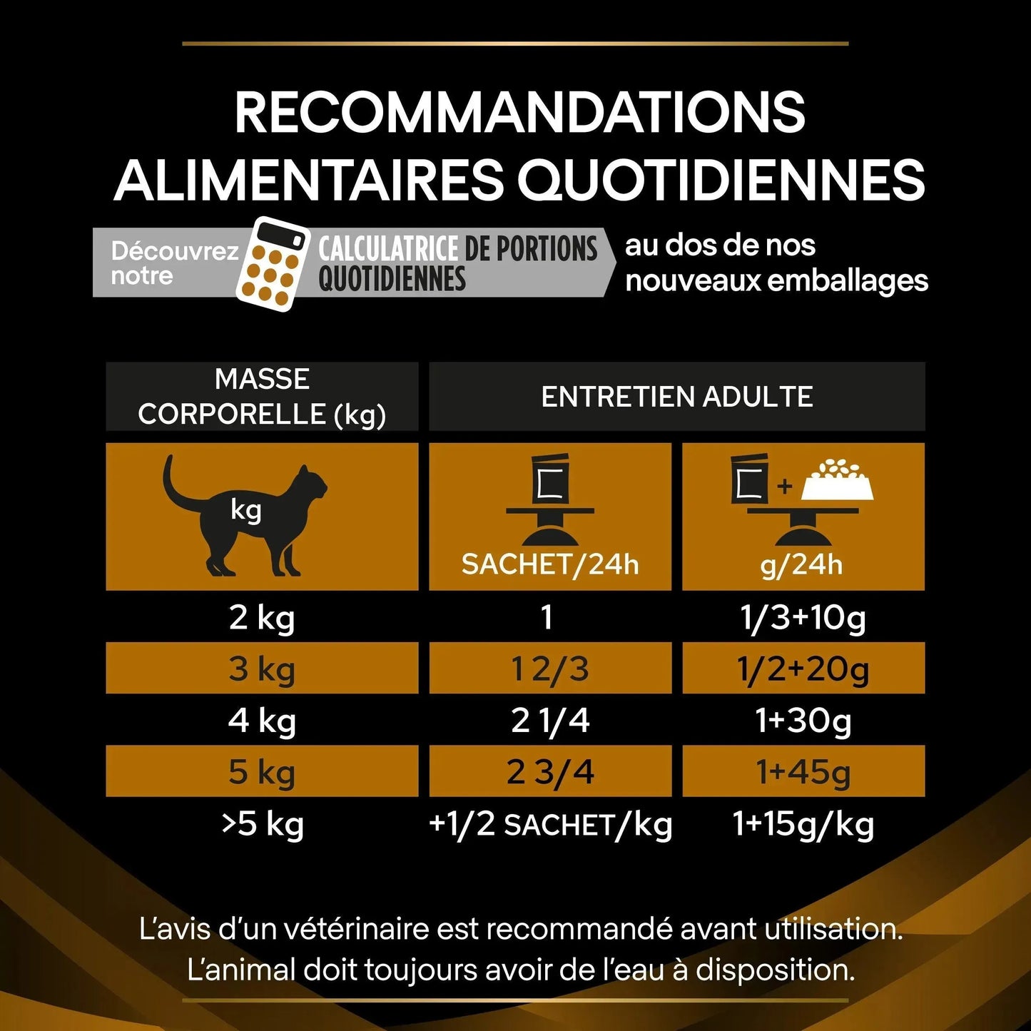 Purina NF Renal Function Advanced Care Katze - Beutel - Purina Veterinary Diets - Marigin AG Onlineshop für Tierbedarf Purina NF Renal Function Advanced Care Katze - Beutel - Huhn / 1 x 10 x 85g Futter