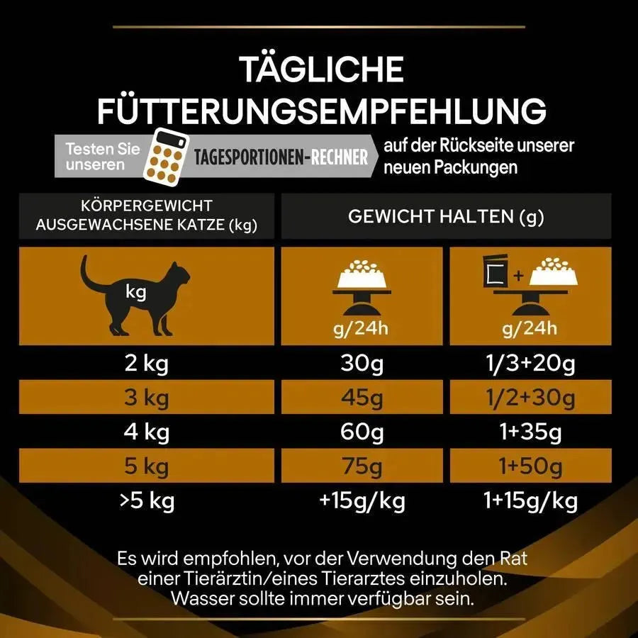 Purina NF Renal Function Early Care - Katze - Purina Veterinary Diets - Marigin AG Onlineshop für Tierbedarf Purina NF Renal Function Early Care - Katze - 1.5 KG Futter