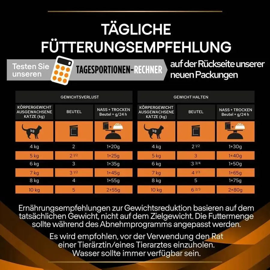 Purina OM Obesity Management Katze - Beutel - Purina Veterinary Diets - Marigin AG Onlineshop für Tierbedarf Purina OM Obesity Management Katze - Beutel - Huhn / 1 x 10 x 85g Futter