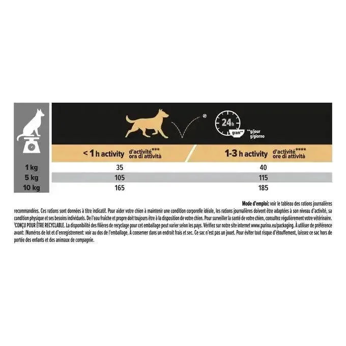 Purina Small & Mini Adult Sensitive Skin - Hund - Purina ProPlan - Marigin AG Onlineshop für Tierbedarf Purina Small & Mini Adult Sensitive Skin - Hund - Lachs / 1 x 3 kg Futter
