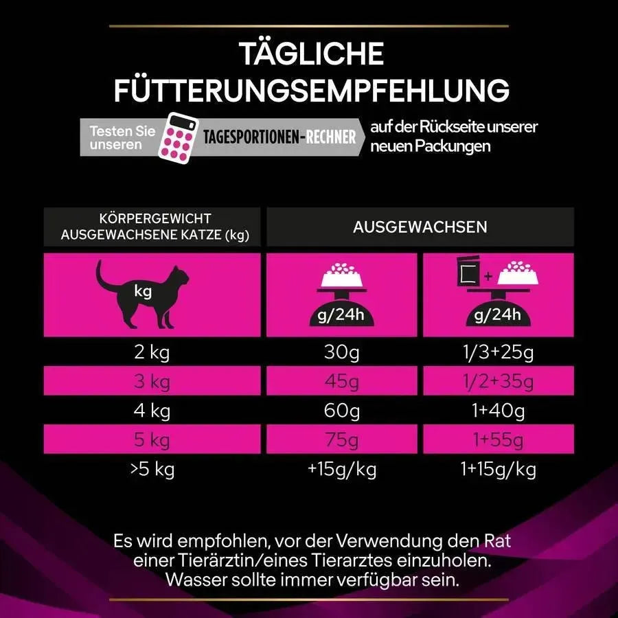 Purina UR Urinary - Katze - Purina Veterinary Diets - Marigin AG Onlineshop für Tierbedarf Purina UR Urinary - Katze - 1.5kg Futter