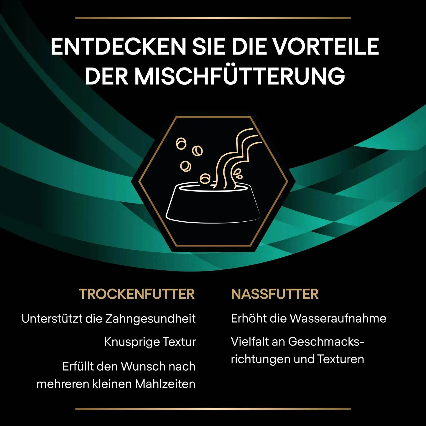 Purina Veterinary Diets - 1.5kg - Purina EN Gastrointestinal Hund - Marigin AG Onlineshop für Tierbedarf