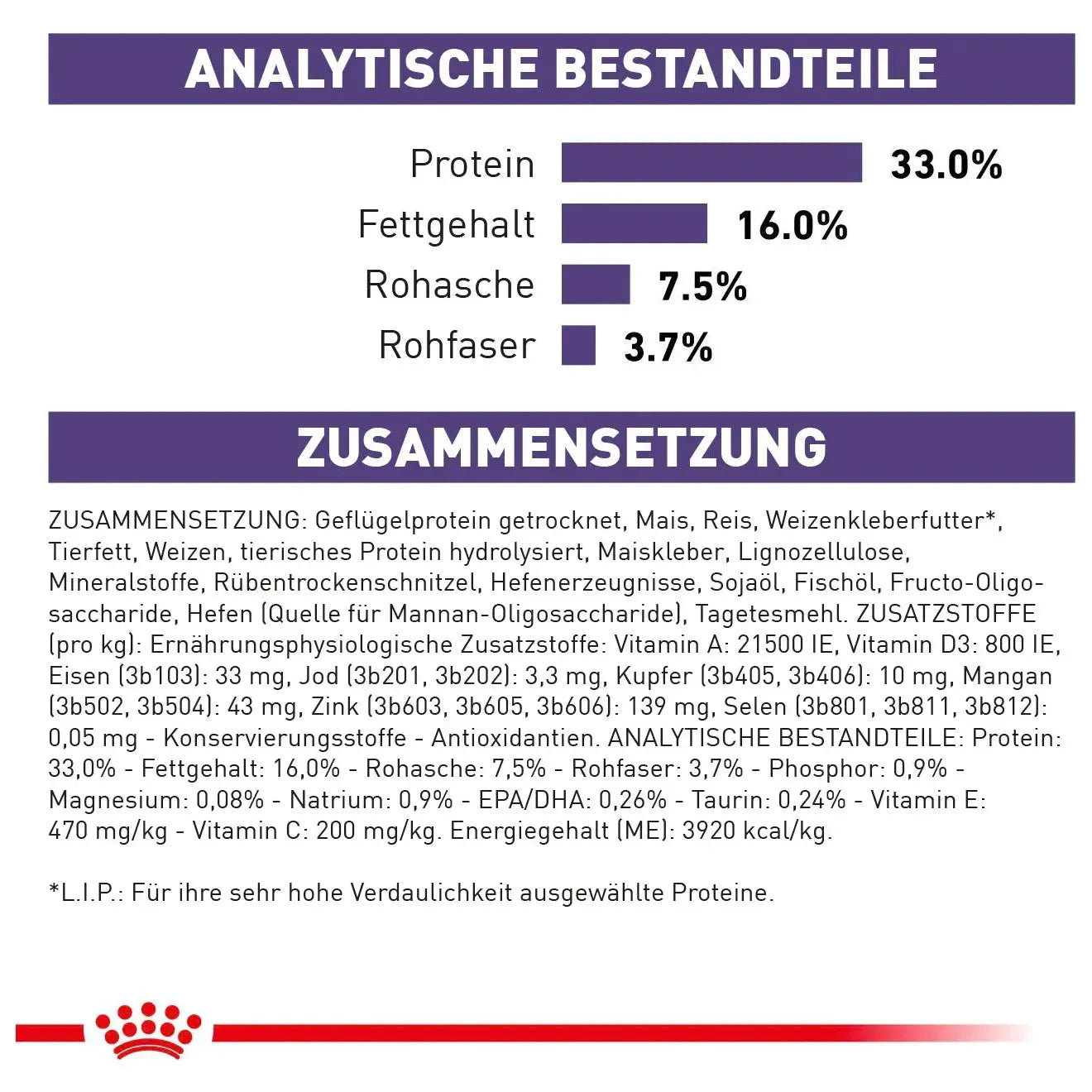 Royal Canin Adult - Katze - Royal Canin Veterinary Care Nutrition - Marigin AG Onlineshop für Tierbedarf Royal Canin Adult - Katze - 2kg Futter