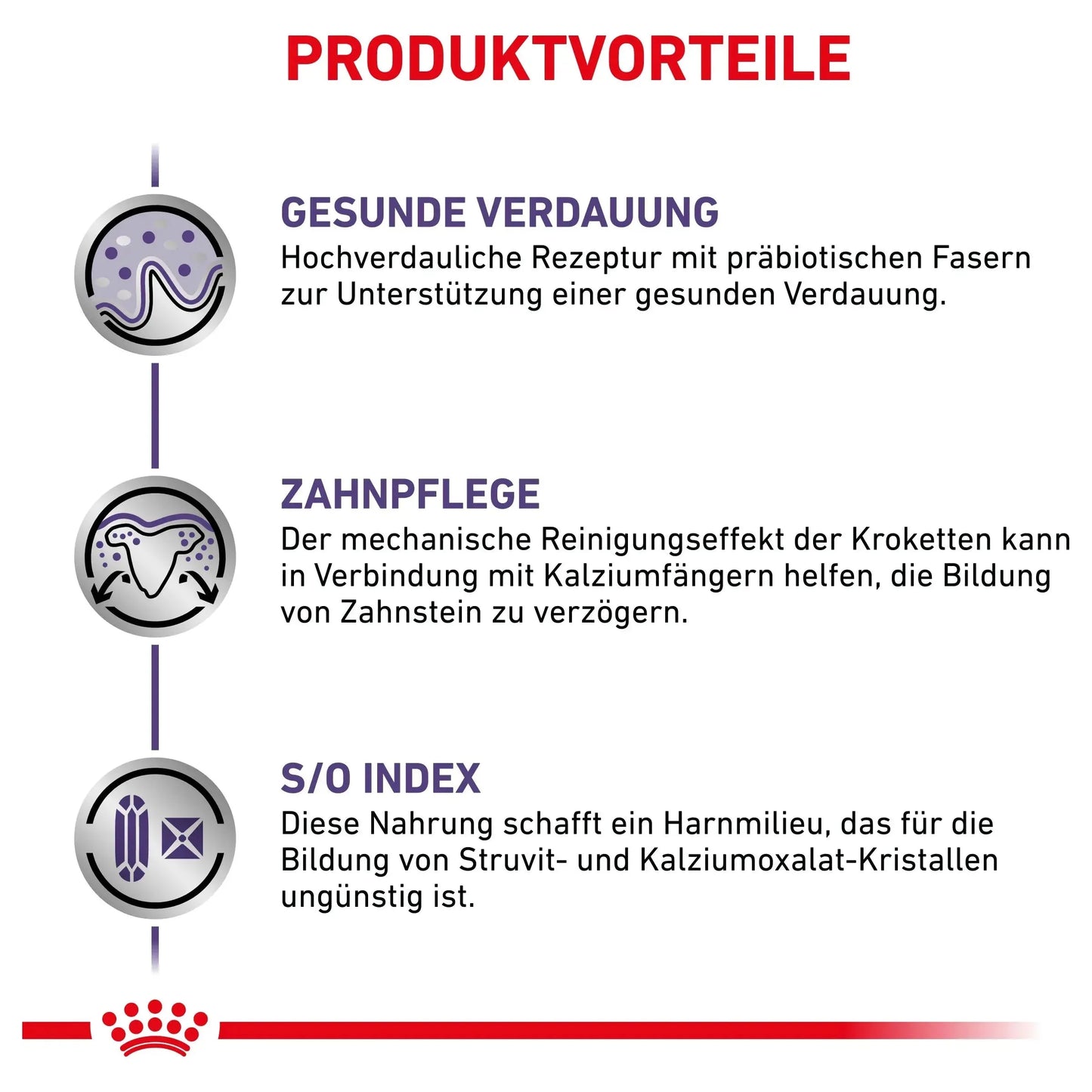 Royal Canin Adult Small - Hund - Royal Canin Veterinary Care Nutrition - Marigin AG Onlineshop für Tierbedarf Royal Canin Adult Small - Hund - 2kg Futter