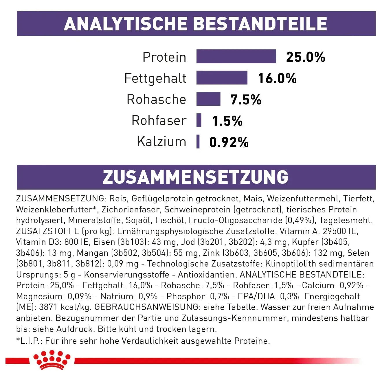 Royal Canin Adult Small - Hund - Royal Canin Veterinary Care Nutrition - Marigin AG Onlineshop für Tierbedarf Royal Canin Adult Small - Hund - 2kg Futter