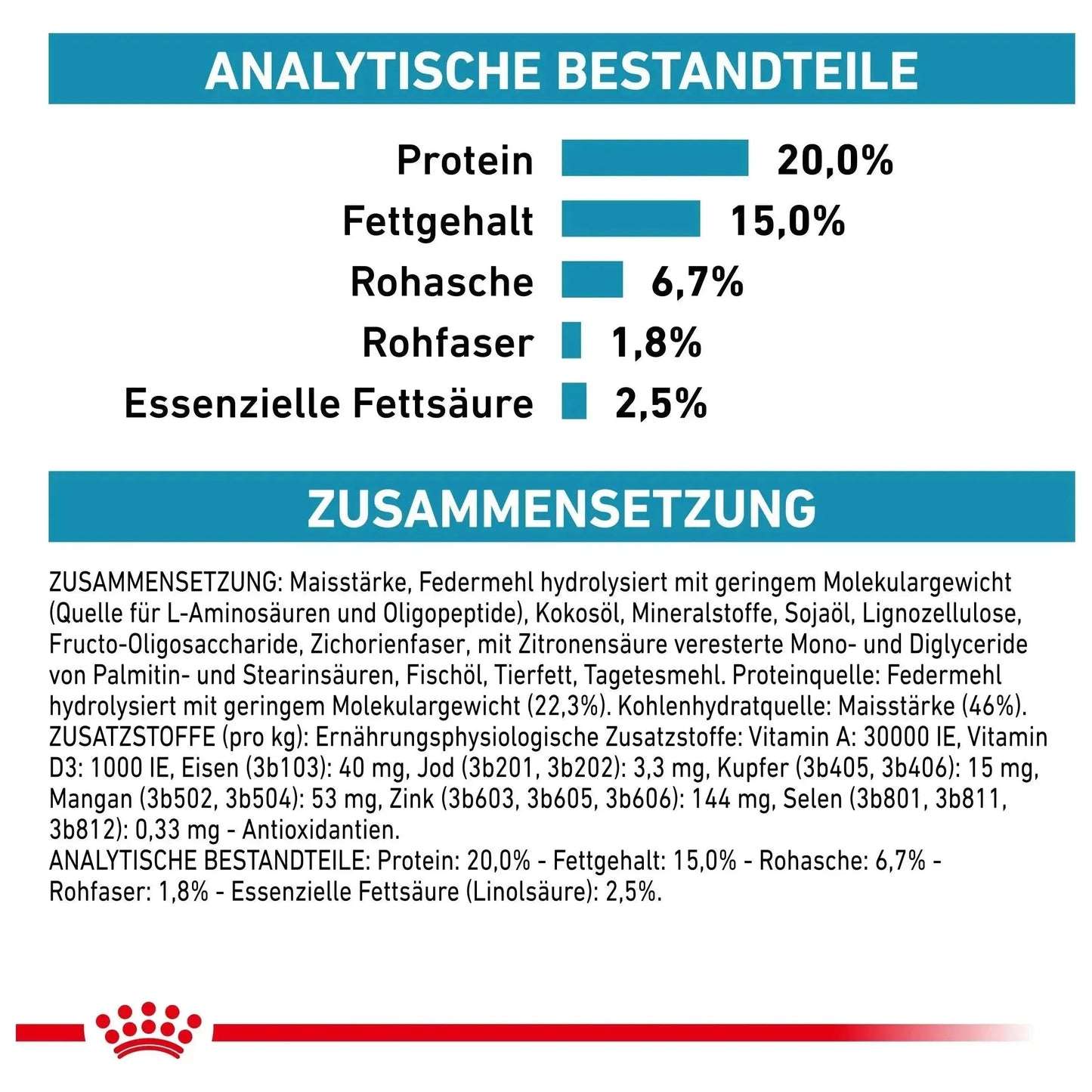 Royal Canin Anallergenic small dogs - Hund - Royal Canin Veterinary Diet - Marigin AG Onlineshop für Tierbedarf Royal Canin Anallergenic small dogs - Hund - 1.5kg Futter
