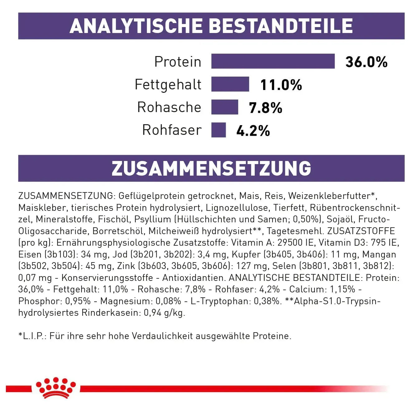 Royal Canin Calm - Katze - Royal Canin Veterinary Diet - Marigin AG Onlineshop für Tierbedarf Royal Canin Calm - Katze - 2kg Futter