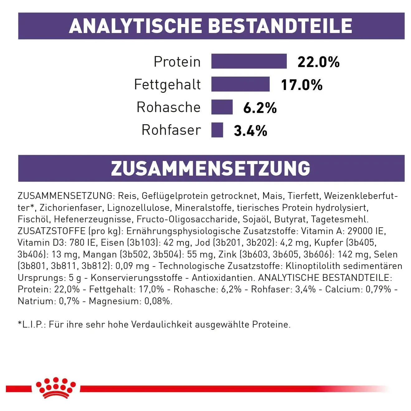 Royal Canin Dental small - Hund - Royal Canin Veterinary Diet - Marigin AG Onlineshop für Tierbedarf Royal Canin Dental small - Hund - 1.5kg Futter