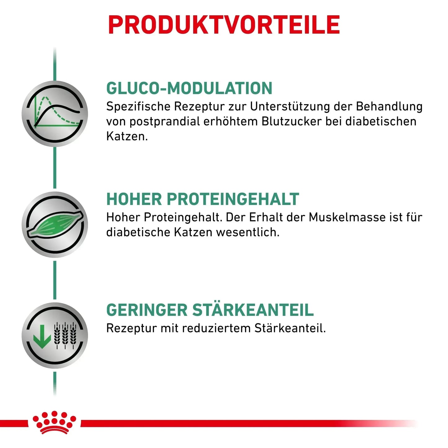 Royal Canin Diabetic - Katze - Royal Canin Veterinary Diet - Marigin AG Onlineshop für Tierbedarf Royal Canin Diabetic - Katze - 1.5kg Futter