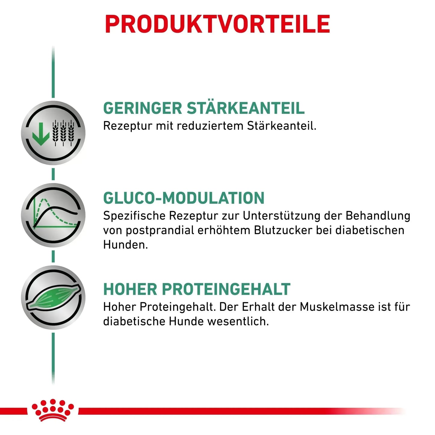 Royal Canin Diabetic Special Low Carb - Hund - Royal Canin Veterinary Diet - Marigin AG Onlineshop für Tierbedarf Royal Canin Diabetic Special Low Carb - Hund - Loaf/Mousse / 1 x 12 x 195 Futter