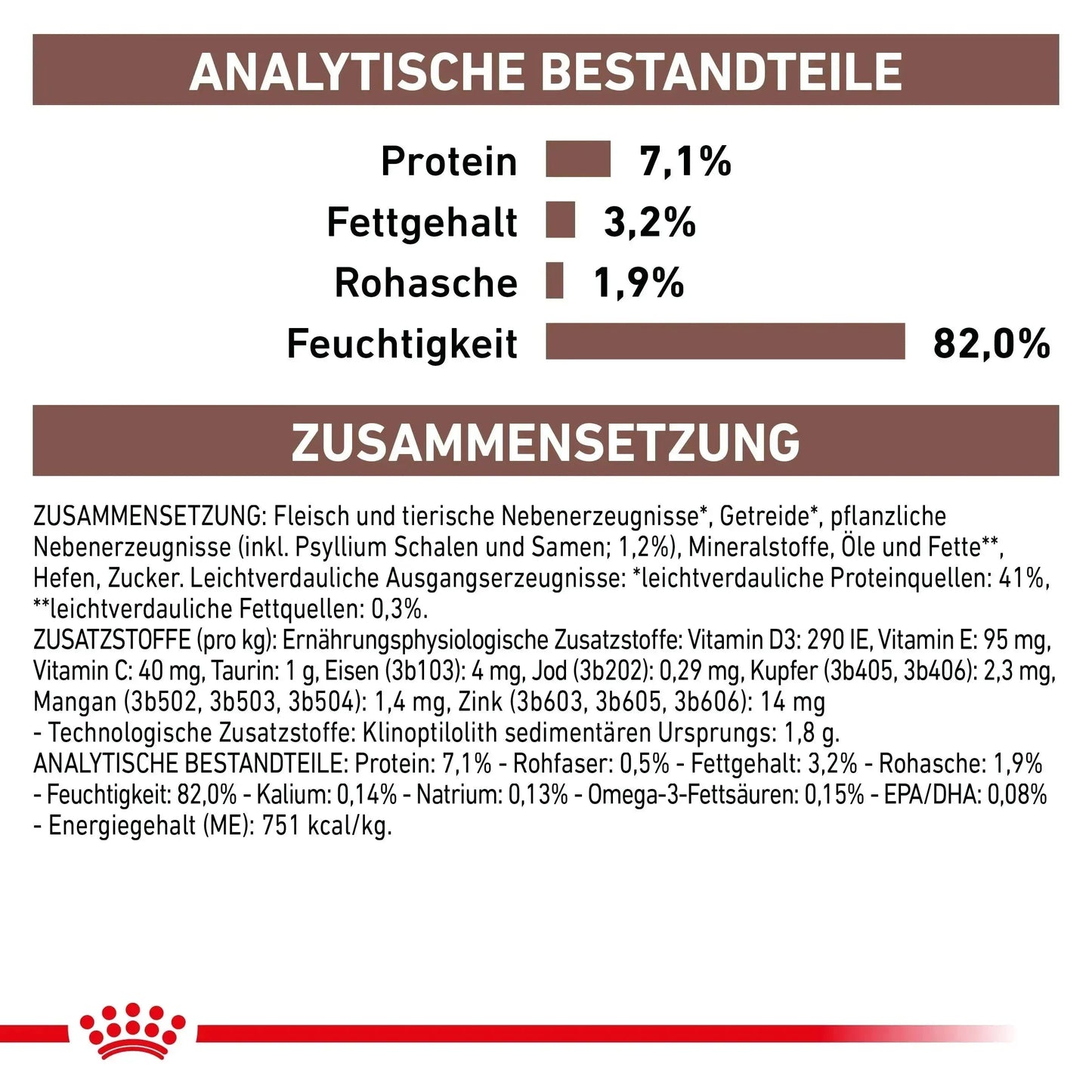 Royal Canin Gastrointestinal Fibre Response Katze - Beutel - Royal Canin Veterinary Diet - Marigin AG Onlineshop für Tierbedarf Royal Canin Gastrointestinal Fibre Response Katze - Beutel - Sosse/Gravy / 1 x 12 x 85g Futter