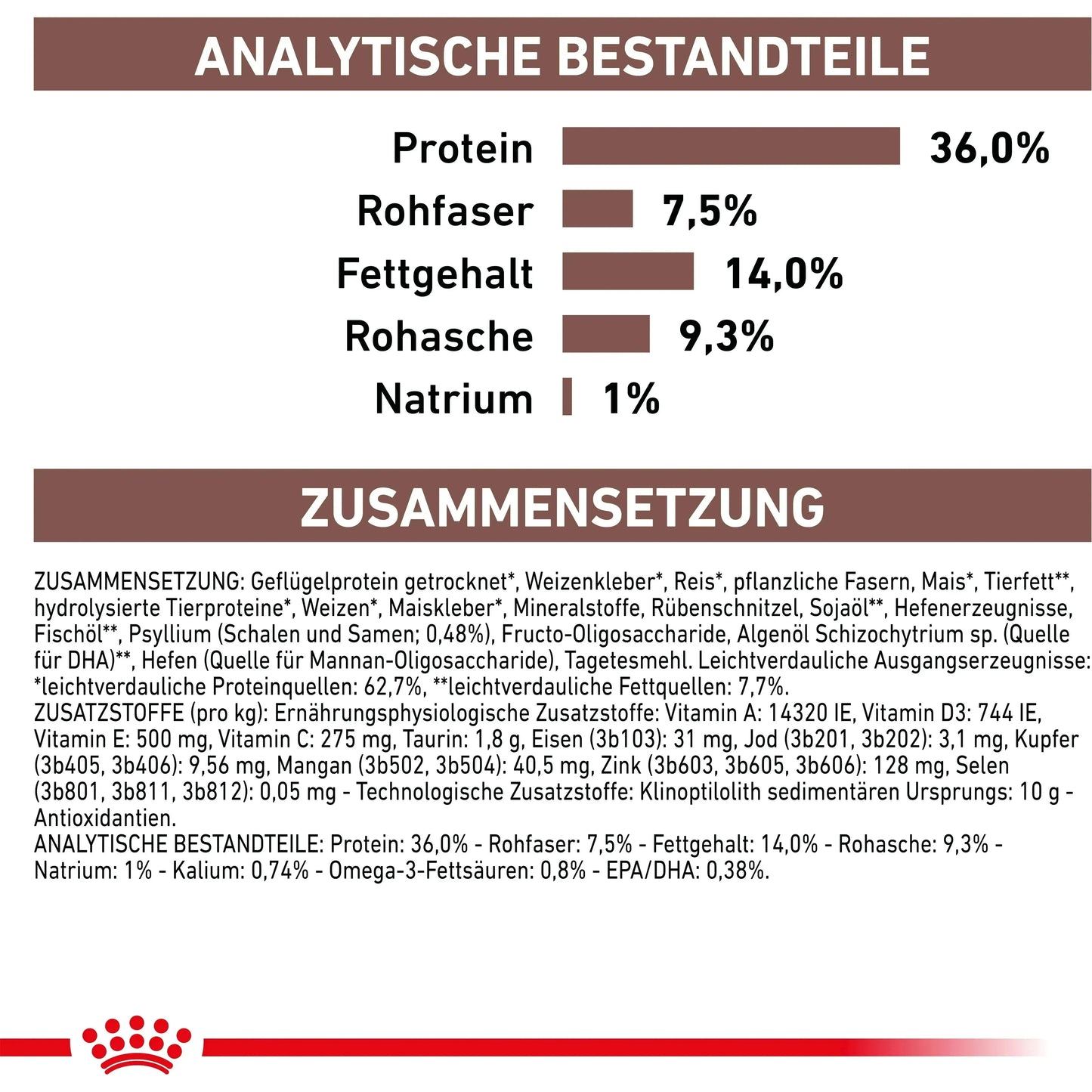 Royal Canin Gastrointestinal Hairball - Katze - Royal Canin Veterinary Diet - Marigin AG Onlineshop für Tierbedarf Royal Canin Gastrointestinal Hairball - Katze - 400g Futter