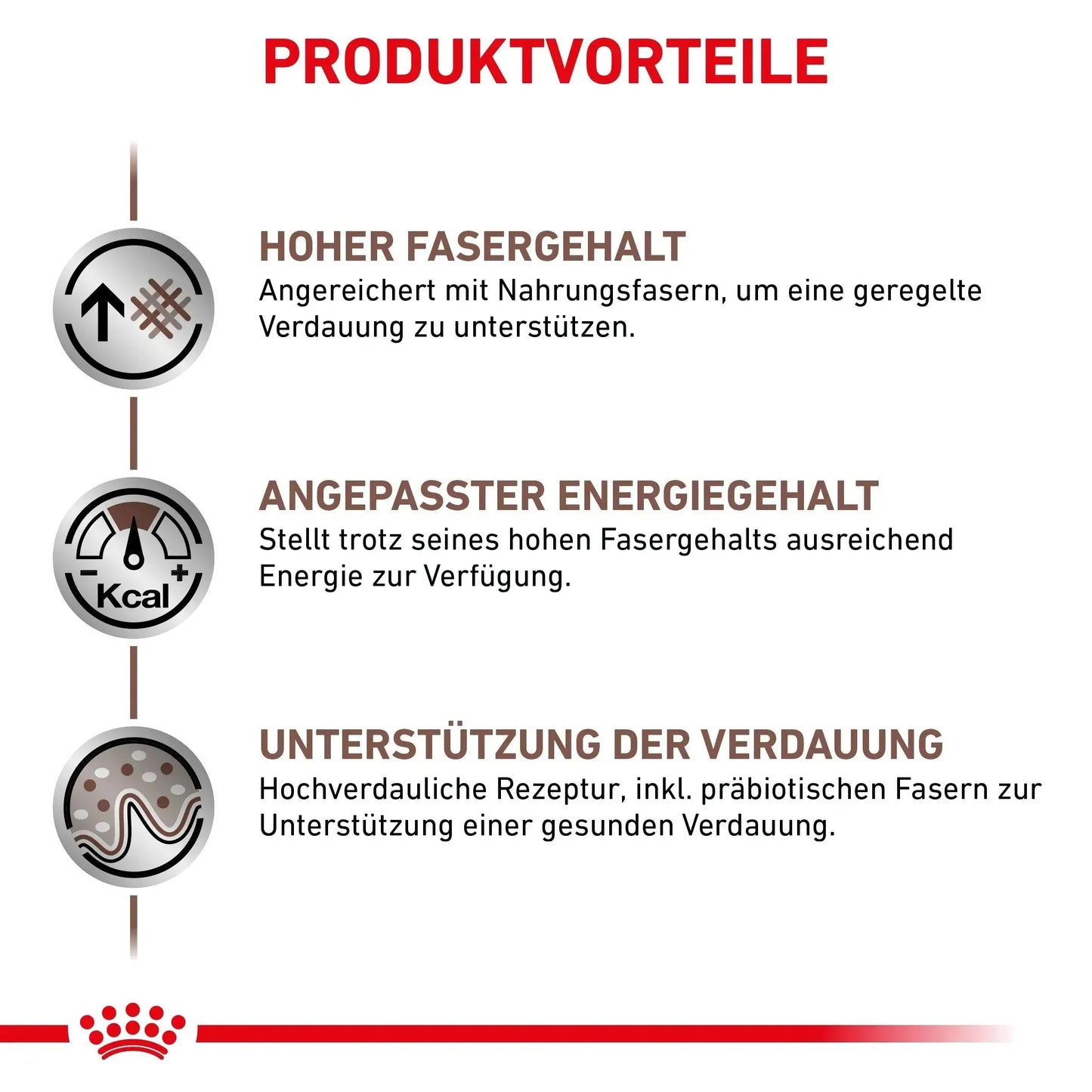 Royal Canin Gastrointestinal High Fibre Hund - Dose - Royal Canin Veterinary Diet - Marigin AG Onlineshop für Tierbedarf Royal Canin Gastrointestinal High Fibre Hund - Dose - Mousse/Loaf / 1 x 12 x 200g Futter