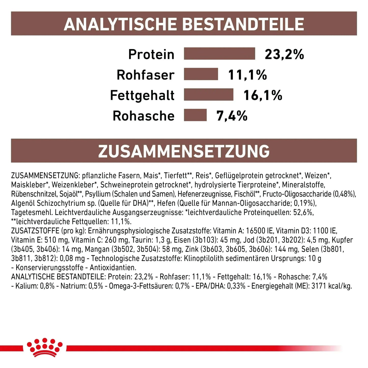 Royal Canin Gastrointestinal High Fibre - Hund - Royal Canin Veterinary Diet - Marigin AG Onlineshop für Tierbedarf Royal Canin Gastrointestinal High Fibre - Hund - 2kg Futter