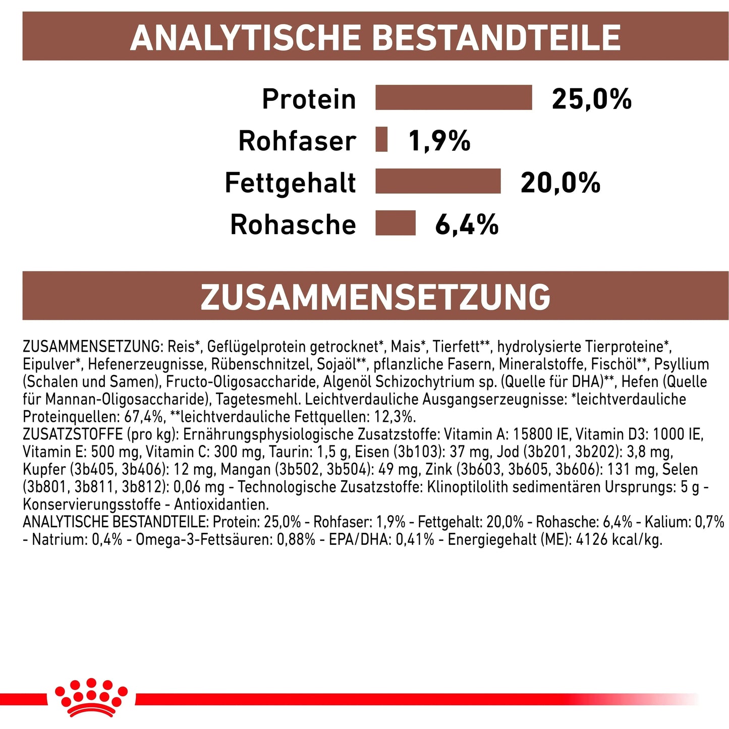 Royal Canin Gastrointestinal - Hund - Royal Canin Veterinary Diet - Marigin AG Onlineshop für Tierbedarf Royal Canin Gastrointestinal - Hund - 2kg Futter