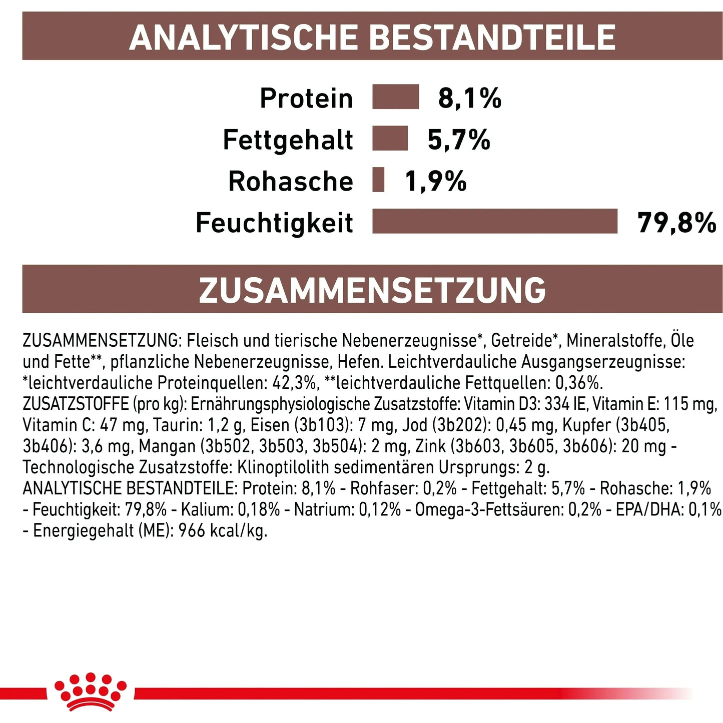 Royal Canin Gastrointestinal Katze - Beutel - Royal Canin Veterinary Diet - Marigin AG Onlineshop für Tierbedarf Royal Canin Gastrointestinal Katze - Beutel - Sosse/Gravy / 1 x 12 x 85g Futter