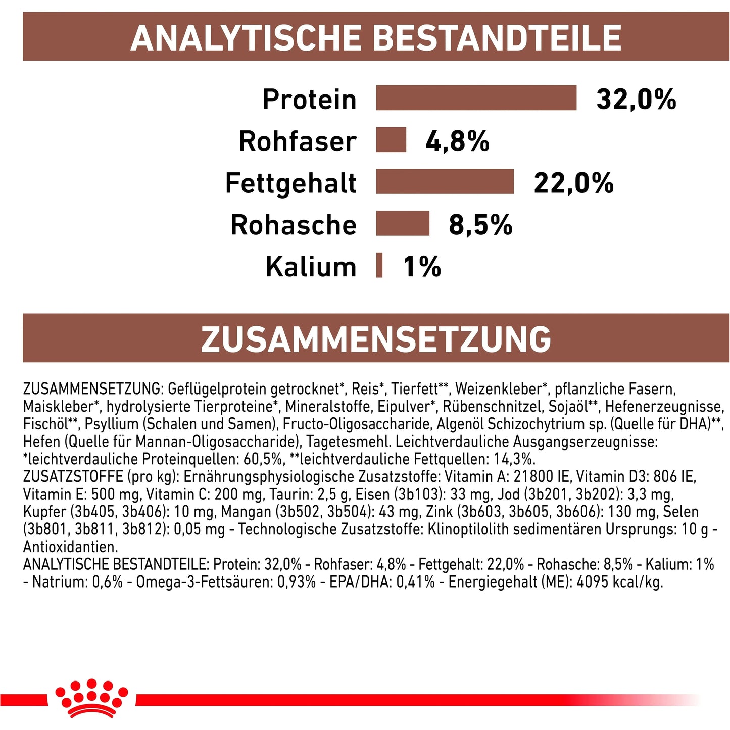 Royal Canin Gastrointestinal - Katze - Royal Canin Veterinary Diet - Marigin AG Onlineshop für Tierbedarf Royal Canin Gastrointestinal - Katze - 400 g Futter