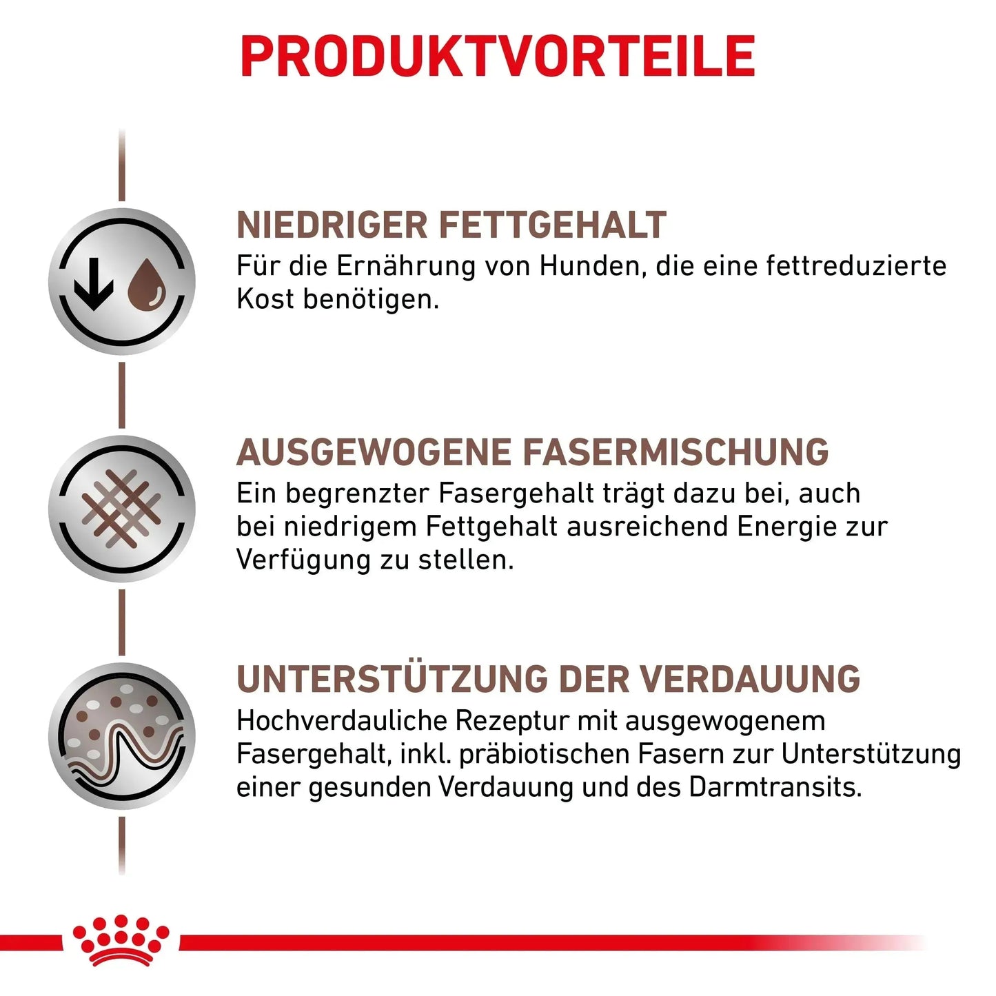 Royal Canin Gastrointestinal Low Fat Small Dog - Hund - Royal Canin Veterinary Diet - Marigin AG Onlineshop für Tierbedarf Royal Canin Gastrointestinal Low Fat Small Dog - Hund - 1.5 kg Futter