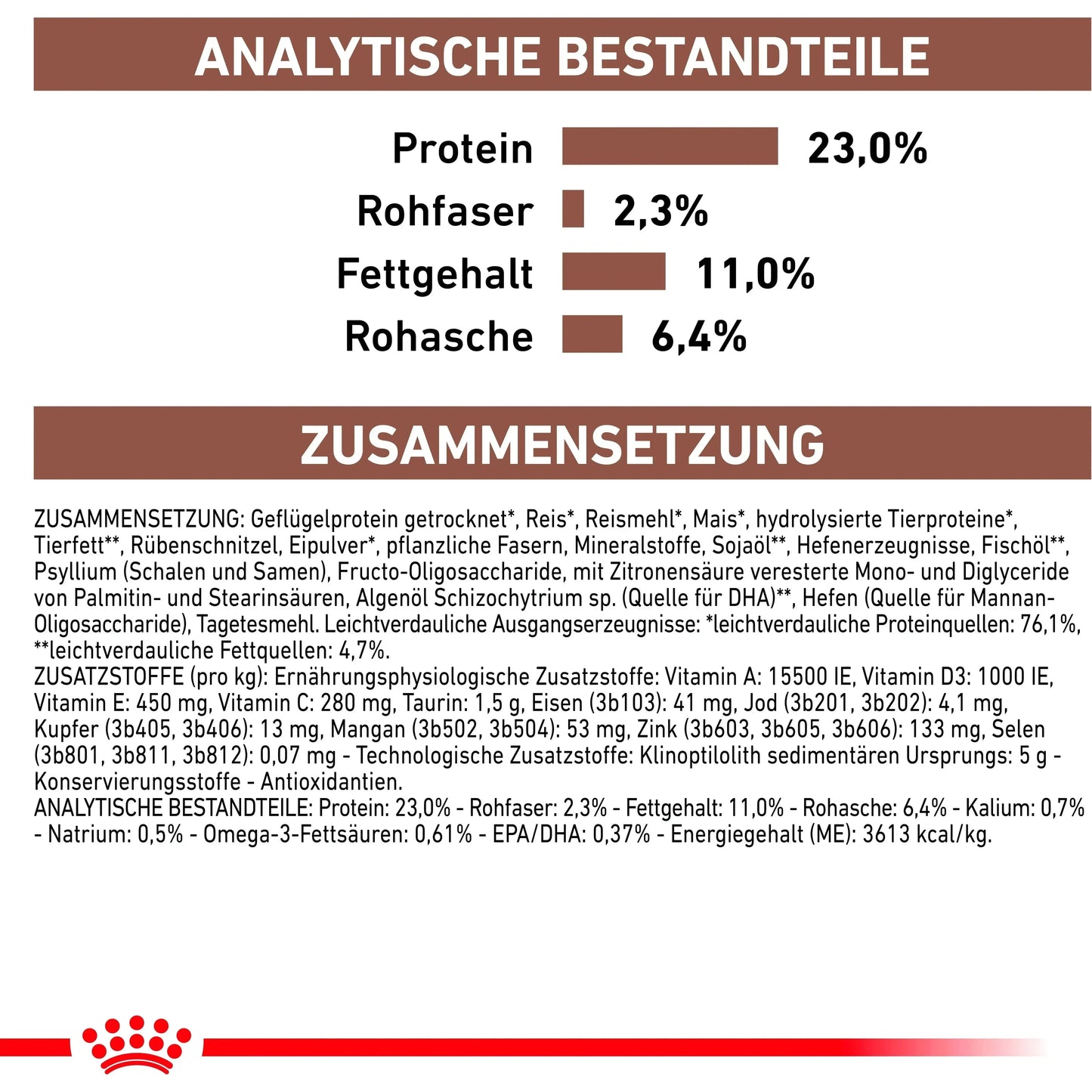Royal Canin Gastrointestinal Moderate Calorie - Hund - Royal Canin Veterinary Diet - Marigin AG Onlineshop für Tierbedarf Royal Canin Gastrointestinal Moderate Calorie - Hund - 2kg Futter