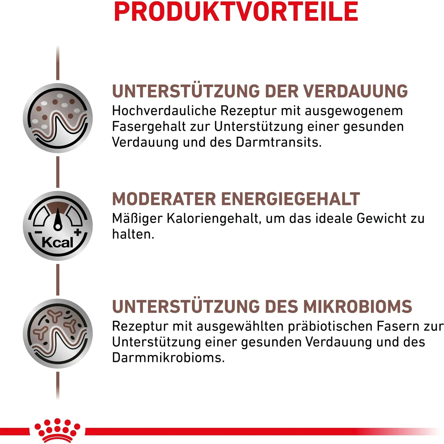 Royal Canin Gastrointestinal Moderate Calorie Katze - Beutel - Royal Canin Veterinary Diet - Marigin AG Onlineshop für Tierbedarf Royal Canin Gastrointestinal Moderate Calorie Katze - Beutel - Sosse/Gravy / 1 x 12 x 85g Futter