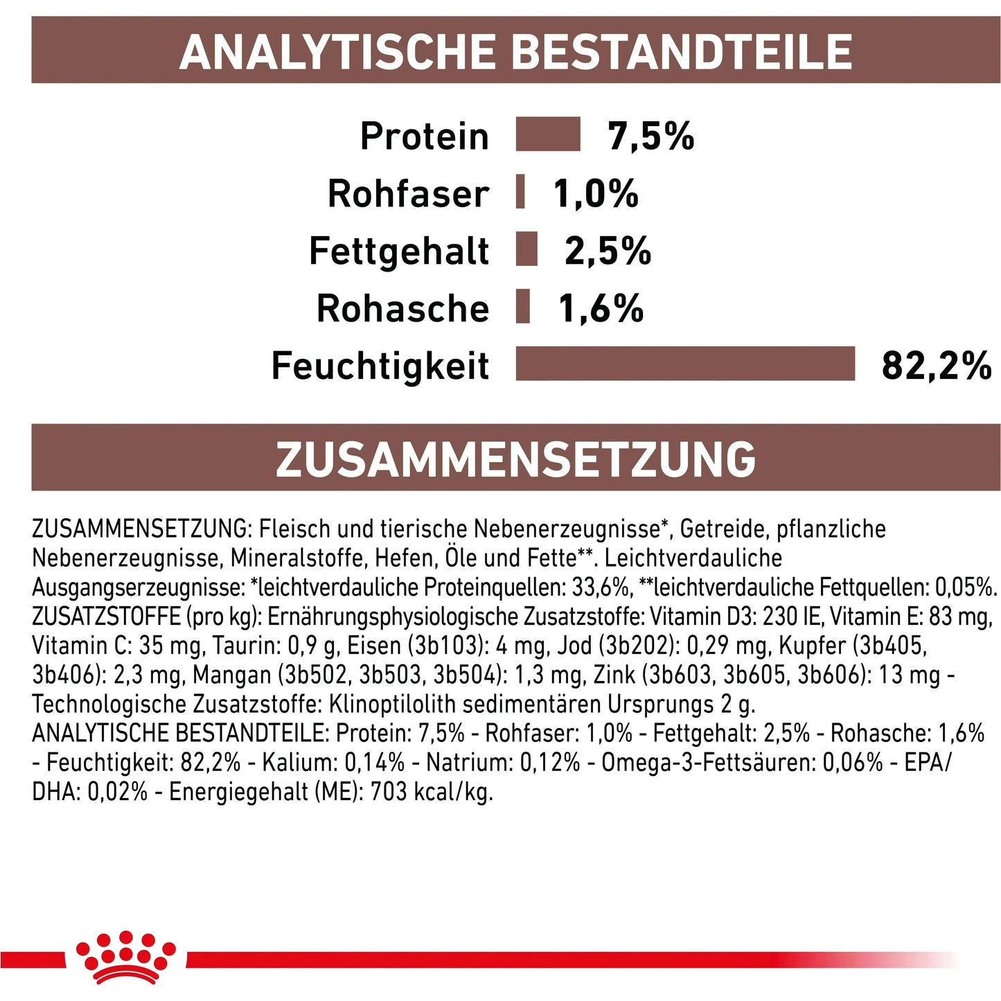 Royal Canin Gastrointestinal Moderate Calorie Katze - Beutel - Royal Canin Veterinary Diet - Marigin AG Onlineshop für Tierbedarf Royal Canin Gastrointestinal Moderate Calorie Katze - Beutel - Sosse/Gravy / 1 x 12 x 85g Futter