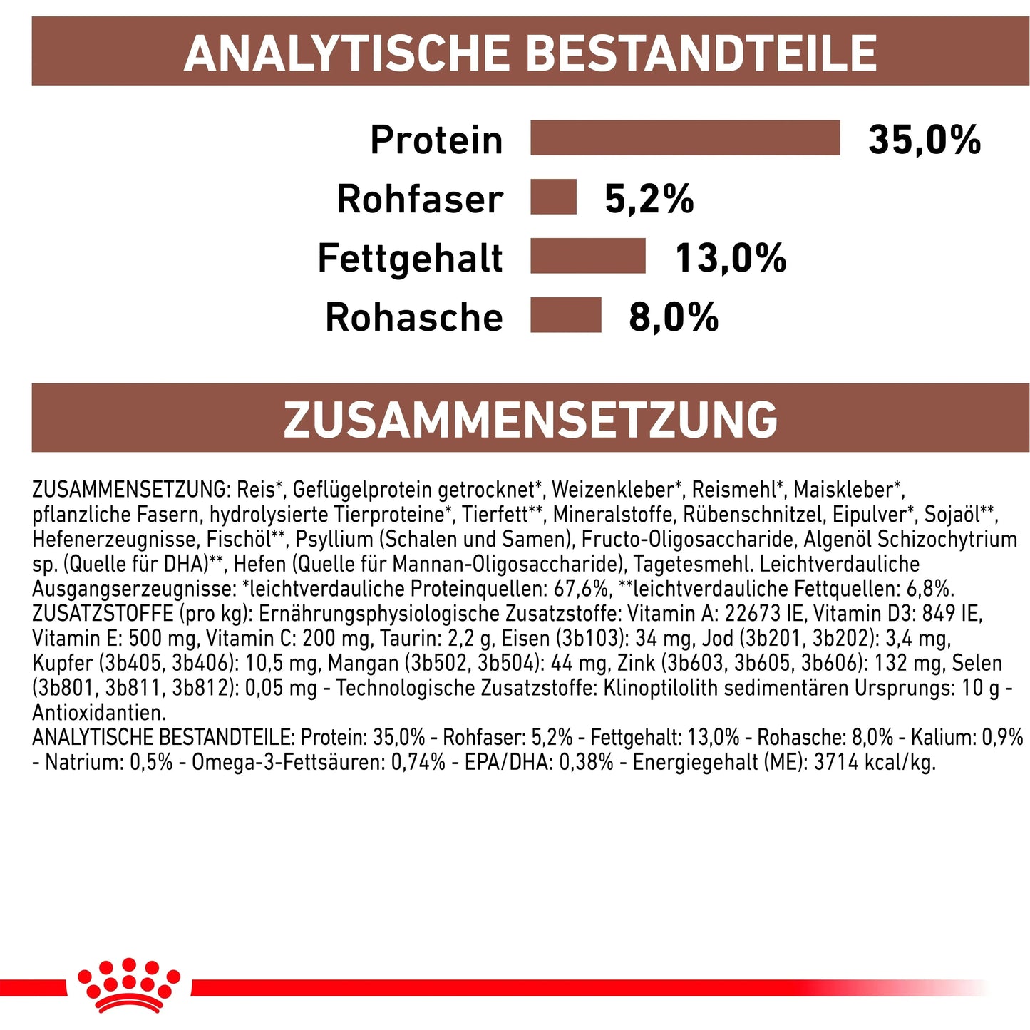 Royal Canin Gastrointestinal Moderate Calorie - Katze - Royal Canin Veterinary Diet - Marigin AG Onlineshop für Tierbedarf Royal Canin Gastrointestinal Moderate Calorie - Katze - 2kg Futter