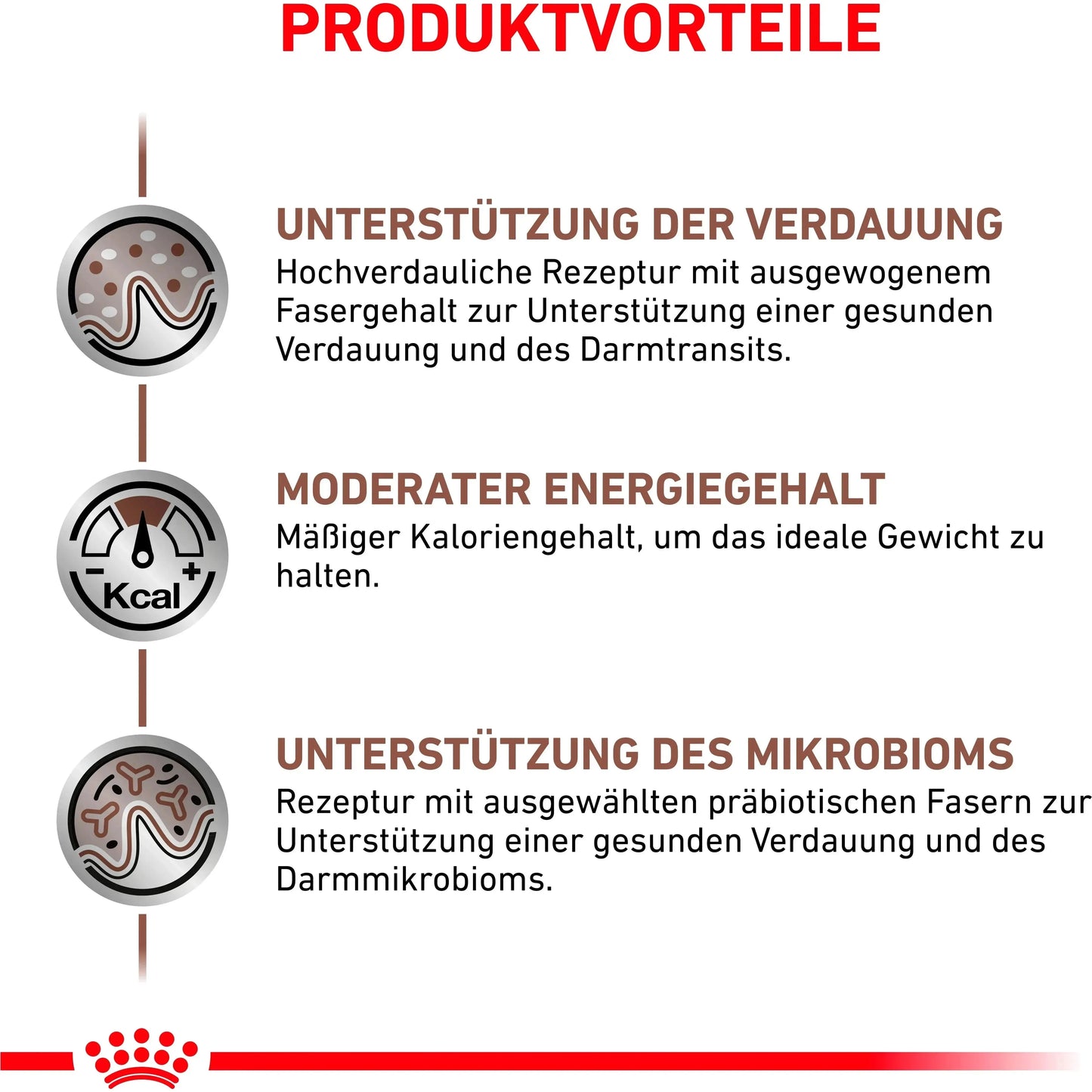 Royal Canin Gastrointestinal Moderate Calorie - Katze - Royal Canin Veterinary Diet - Marigin AG Onlineshop für Tierbedarf Royal Canin Gastrointestinal Moderate Calorie - Katze - 2kg Futter
