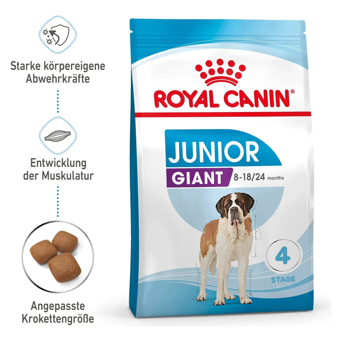 Royal Canin - Giant Junior - Hund - Royal Canin Veterinary Care Nutrition - Marigin AG Onlineshop für Tierbedarf Royal Canin - Giant Junior - Hund - Default Title Futter