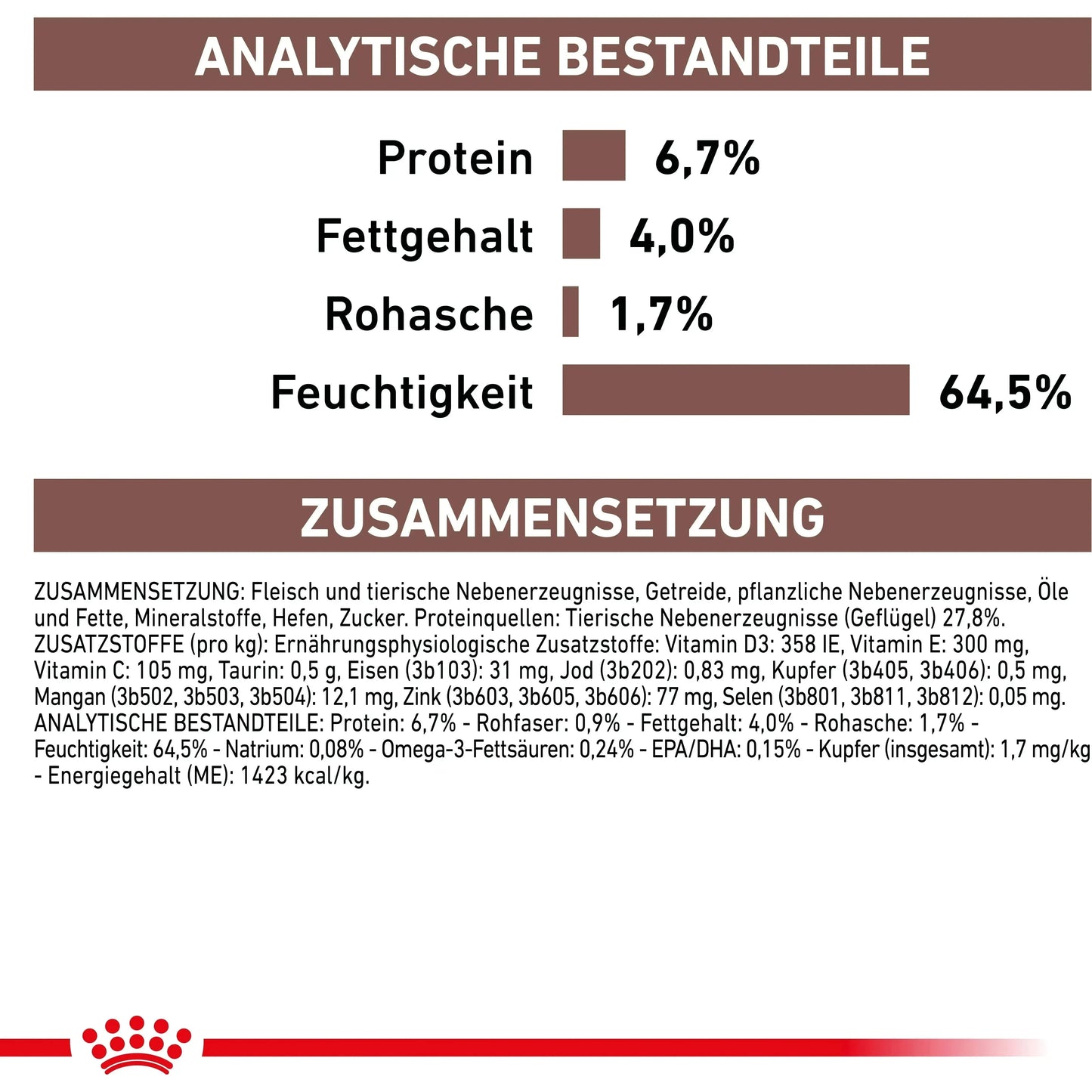 Royal Canin Hepatic Hund - Dosen - Royal Canin Veterinary Diet - Marigin AG Onlineshop für Tierbedarf Royal Canin Hepatic Hund - Dosen - Mousse/Loaf / 1 x 12 x 200g Futter
