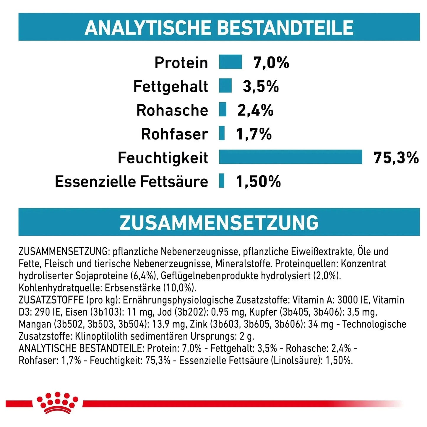 Royal Canin Hypoallergenic Hund - Dose - Royal Canin Veterinary Diet - Marigin AG Onlineshop für Tierbedarf Royal Canin Hypoallergenic Hund - Dose - Mousse/Loaf / 1 x 12 x 200g Futter