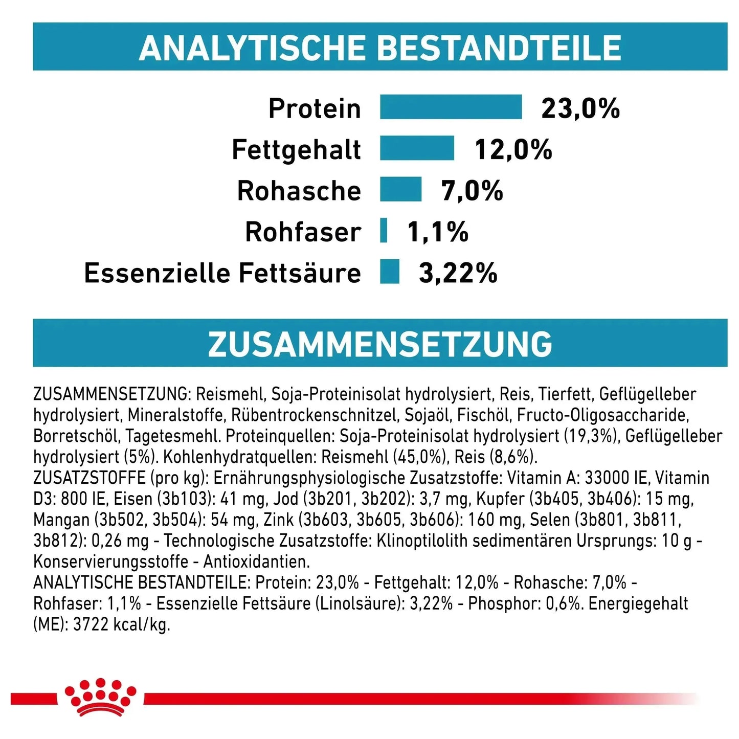Royal Canin Hypoallergenic Moderate Calorie - Hund - Royal Canin Veterinary Diet - Marigin AG Onlineshop für Tierbedarf Royal Canin Hypoallergenic Moderate Calorie - Hund - 1.5kg Futter