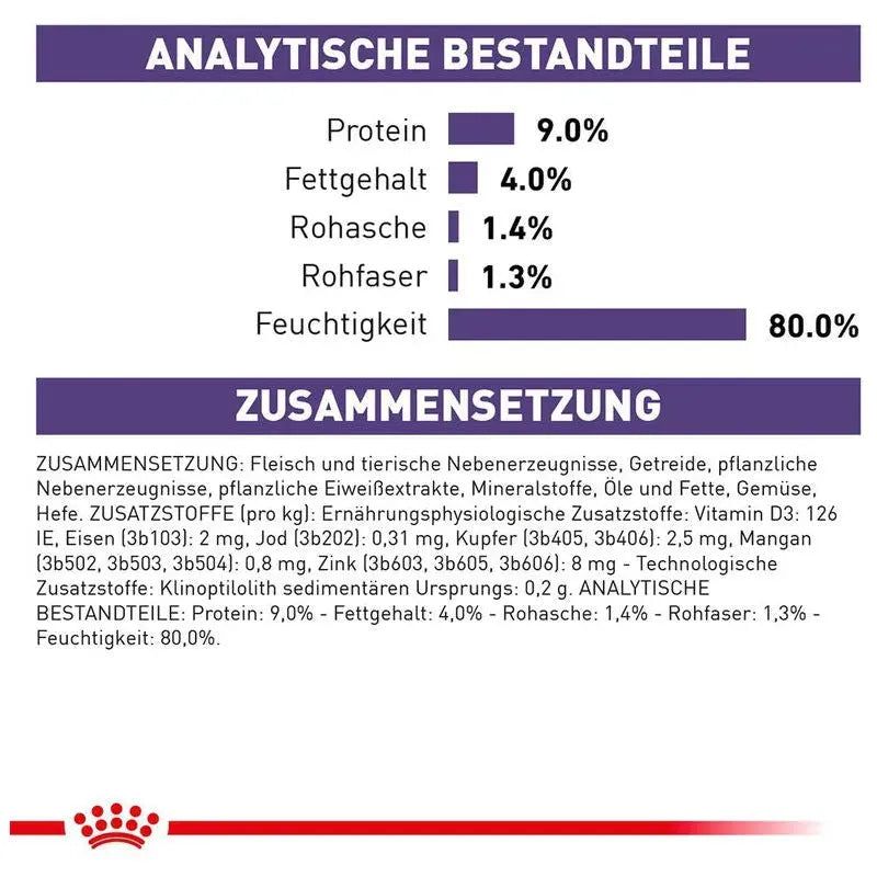 Royal Canin Mature Consult Katze - Beutel - Royal Canin Veterinary Care Nutrition - Marigin AG Onlineshop für Tierbedarf Royal Canin Mature Consult Katze - Beutel - Sosse/Slices / 1 x 12 x 85 g Futter