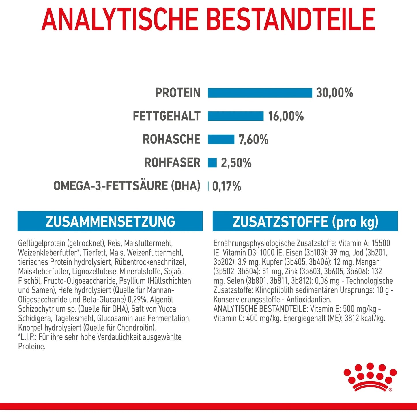 Royal Canin Maxi Puppy - Welpen - Royal Canin Veterinary Care Nutrition - Marigin AG Onlineshop für Tierbedarf Royal Canin Maxi Puppy - Welpen - 4kg Futter